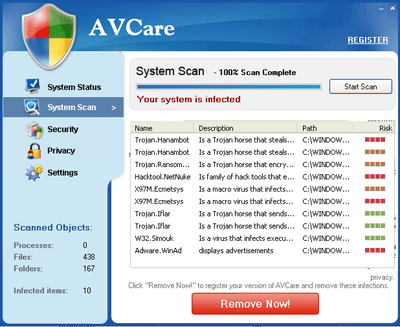 AVCare