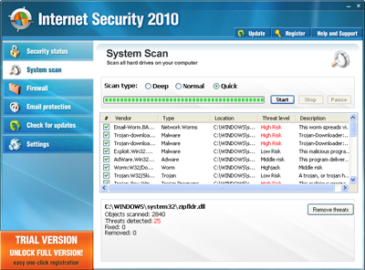 Internet Security 2010
