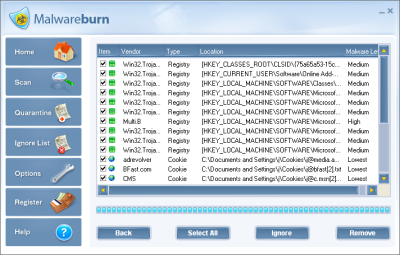 MalwareBurn